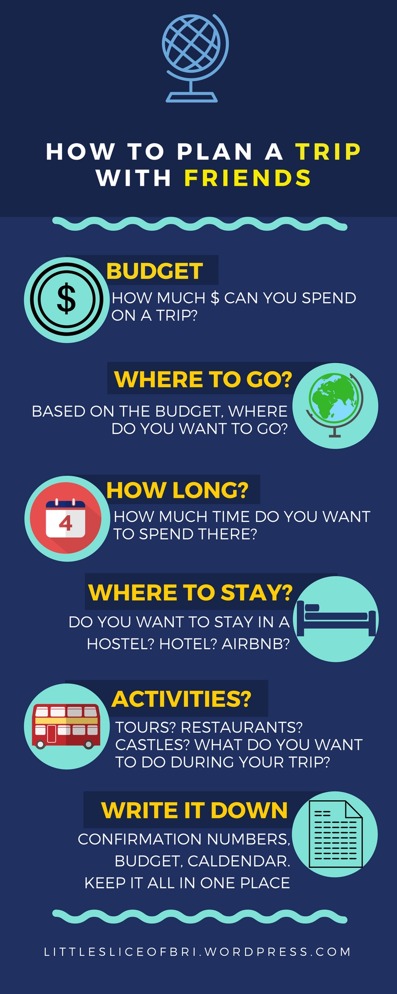 An info graphic detailing how to go about planning a trip with friends. The items are detailed in the text in the rest of the post.